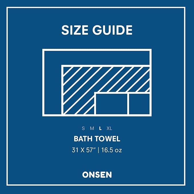 ONSEN Supima® Waffle Bath Towel, Large, Quick Dry Lint Free 100% USA Cotton, Lightweight Absorbent Bath Towel, 31x57 in (Denim Blue, 1x Bath Towel)