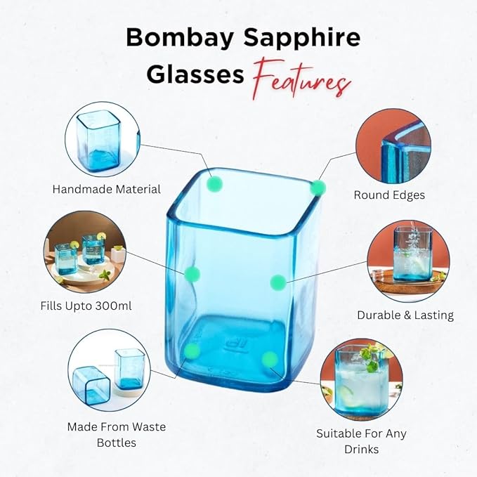 Expensive Bombay Sapphire Glasses Set Of 6 Drinking Juice,Bourbon,Whisky,Cocktails,Mocktail Transparent Up-Cycled Eco-Friendly Glasses Perfect For Home,Restaurants And Parties Dishwasher Safe - 400 Ml