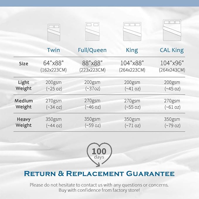 Dafinner 100% Cotton Cover Comforter Queen Size, Lightweight Down Alternative Duvet Insert with Lyocell & Climaloft™ Blend Fill, Breathable Microfiber Comforter for Hot Sleeper (90x90”, White)