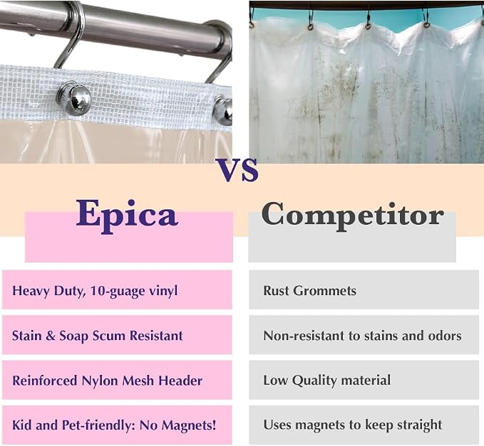 Epica Shower Curtain, Strongest Heavy-Duty Clear Vinyl 72"x72" Shower Curtain Liner, Waterproof Plastic Bathroom Curtains, Stain & Soap Scum Resistant with Rust-Proof Metal Grommets (Clear)