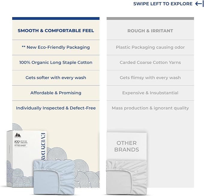 Mayfair Linen 100% Organic Cotton Percale Weave Fitted Sheet Twin XL Size, Light Blue, 1 Deep Pocket Twin XL Fitted Sheet, Fits Mattress Upto 16" Crisp and Cool Bed Linen, Luxury GOTS Certified Sheets