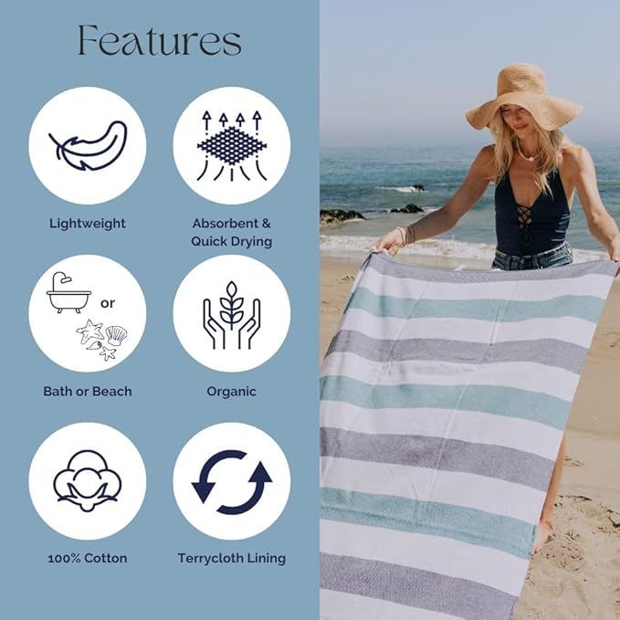 InfuseZen Terry Cloth Lined Turkish Bath & Beach Towel – Striped Design - 100% Organic Turkish Cotton - Soft, Lightweight, Absorbent Peshtemal - Quick Dry for Beach, Bath, Throw, Travel - Navy/Aqua