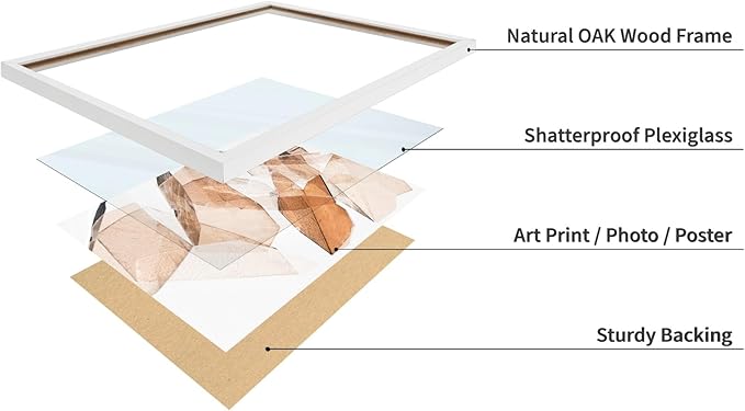 Monem Art Earthy Origami Paper Photography Print - Neutral Abstract Shapes Art Poster - Wall Decor for Living Room, Bedroom or Office - 16x20 White Framed Wall Art by Renee Stramel