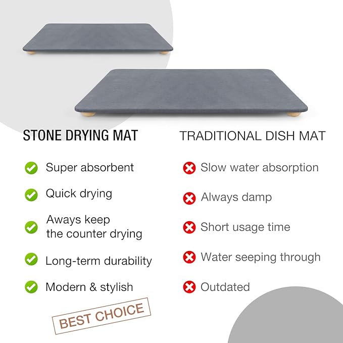 Large Stone Dish Drying Mat for Kitchen Counter, 18"×14" Quick Dry Super Absorbent Eco-Friendly Diatomaceous Earth Stone Mat with hemisphere wooden feet, Non-slip, Heat Resistant, Multi-purpose mats