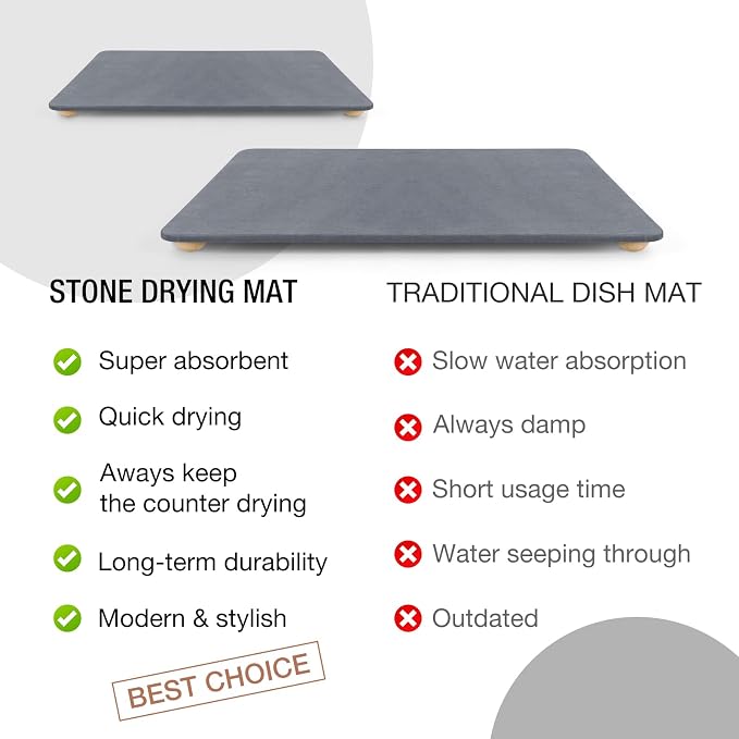 Stone Dish Drying Mat for Kitchen Counter, 16"×12" Quick Dry Super Absorbent Eco-Friendly Diatomaceous Earth Stone Mat with hemisphere wooden feet, Non-slip, Heat Resistant, Multi-purpose mats.
