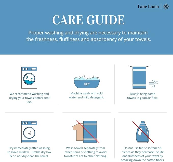 LANE LINEN 100% Cotton Bath Sheets 4 Pack (35"x66") - Fade Resistant, Machine Washable, Soft & Highly Absorbent - Hotel Quality, Extra Large Bathroom Towel Sets - Ideal for Family, Guests - Navy Blue