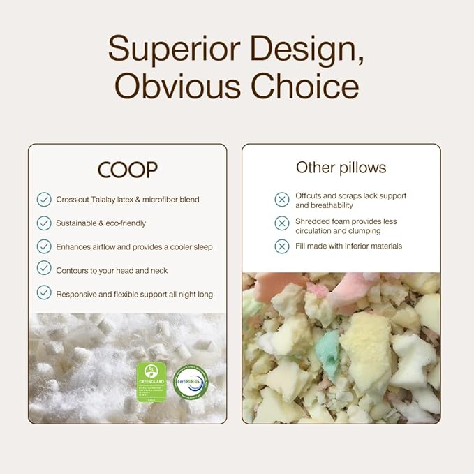 Coop Home Goods Adjustable Latex Cut-Out Pillow King, Talalay Latex & Microfiber Fill, Ergonomic Shoulder Cut-Out, Naturally Cooling, Eco-Friendly, Medium Firm for Side Sleepers, GREENGUARD Gold