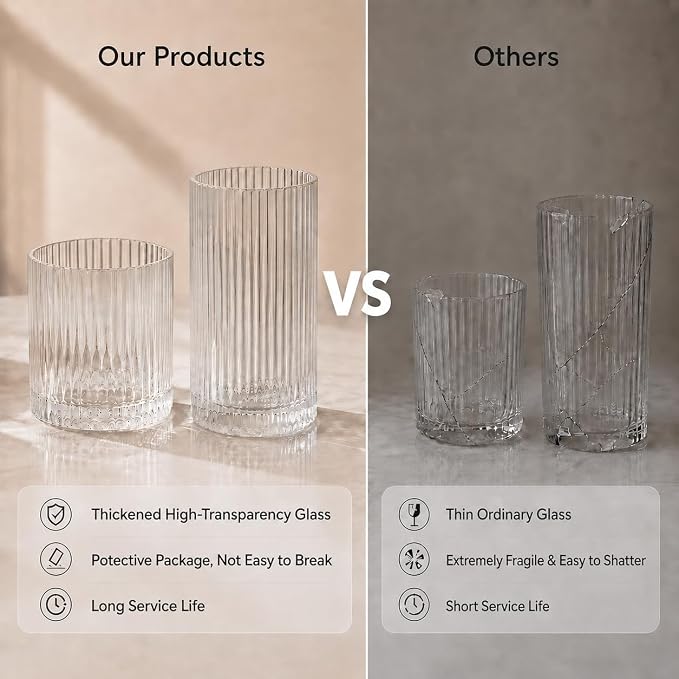 Ribbed Drinking Glasses 6pcs, 12oz and 10oz Glassware, Tumbler Glasses Cup Set for Wedding, Party, Christmas Gift, Clear