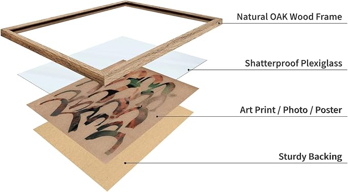 Monem Art Abstract Arch Mark Making Painting Print - Contemporary Peach and Mocha Art Poster - Wall Decor for Living Room, Bedroom or Office - 16x20 Beige Framed Wall Art by Renee Stramel