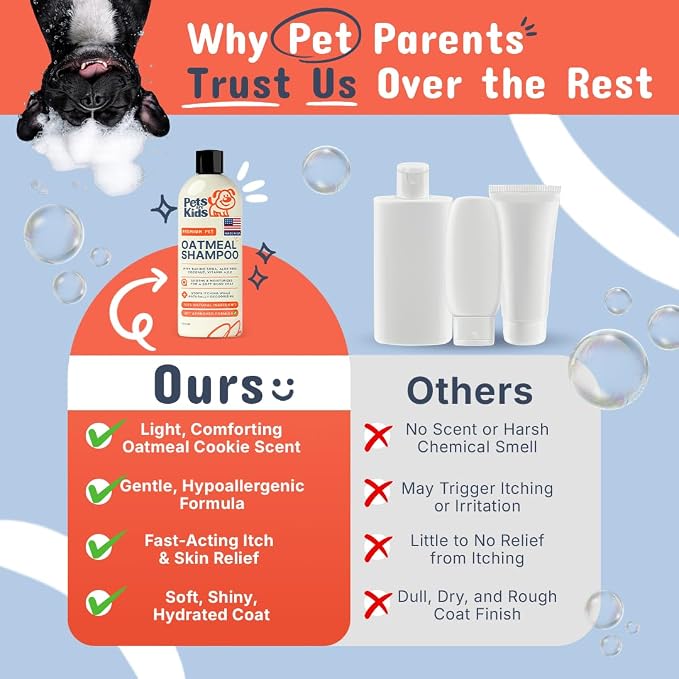Pets are Kids Premium Oatmeal Shampoo for Dogs, 17 oz – Natural Itch Relief, Dry Skin Soother, Hydrated & Shiny Coat – Gentle Formula with Aloe, Coconut & Baking Soda – Natural & Hypoallergenic