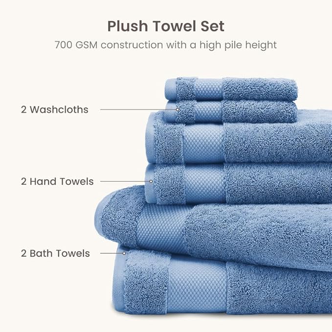 BIOWEAVES 100% Organic Cotton 700 GSM Plush 6-Piece Towel Set GOTS Certified, 2 Bath Towels, 2 Hand Towels & 2 Washcloths - Cerulean Blue