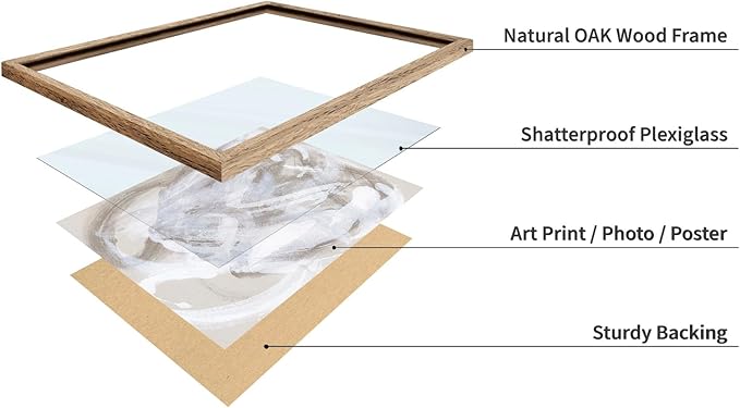 Monem Art Neutral Beige Abstract Brushstroke Painting Print - Scandinavian Minimalist Modern Art Poster - Wall Decor for Living Room or Bedroom - 12x16 Beige Framed Wall Art by Mareike Bohmer