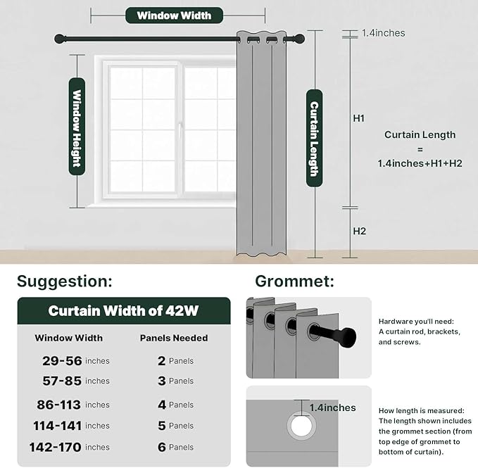 H.VERSAILTEX Primitive Linen Blackout Curtains with Burlap Fabric and White Thermal Insulated Liner, Grommet Top Curtains for Living Room/Bedroom (2 Panels, 42 x 84 Inch, Navy)