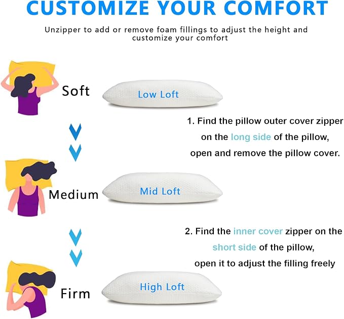 Talatex Talalay Shredded Latex Pillow 100% Natural Latex Premium Pillow with Adjustable Neck Support Area for Back, Stomach or Side Sleepers