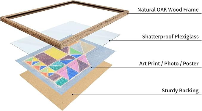 Monem Art Colorful Abstract House Painting Print - Bright Geometric Modern Art Poster - Wall Decor for Living Room, Bedroom or Office - 16x20 Beige Framed Wall Art by Renee Stramel