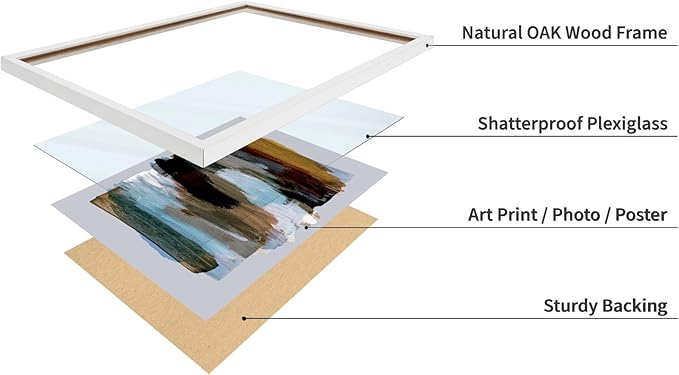Monem Art Abstract Earth Tone Brushstroke Print - Modern Painterly Art Poster - Wall Decor for Living Room, Bedroom or Office - 16x20 White Framed Wall Art by Mareike Bohmer