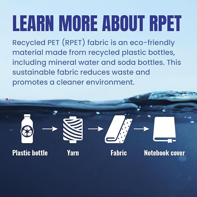 Better Office Products Recycled Plastic Bottle Notebook Journal, 8.3" x 5.8" (A5), 192 College Ruled Pages, Hardcover, Inner Pocket, Banded, Cover Made of Plastic Bottles (1, White)