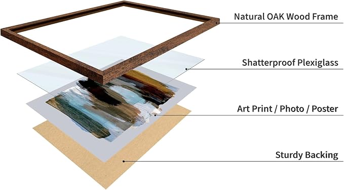 Monem Art Abstract Earth Tone Brushstroke Print - Modern Painterly Art Poster - Wall Decor for Living Room, Bedroom or Office - 16x20 Brown Framed Wall Art by Mareike Bohmer