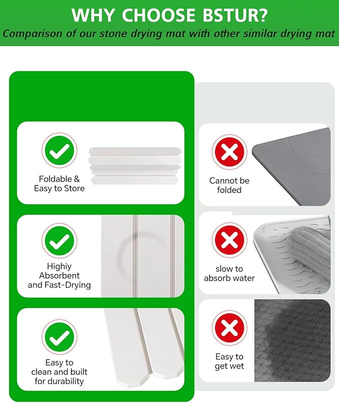 Stone Drying Mat for Kitchen Counter 16x24 Inch, Diatomaceous Dish Drying Mat with Towel Sanding Tool, Fast-Absorbing Quick-Dry Non-Slip Sink Tray
