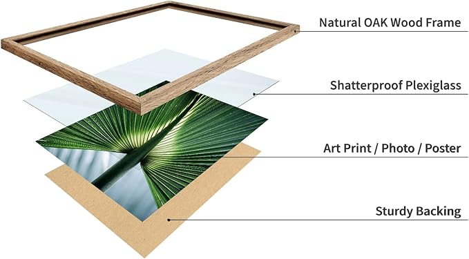 Monem Art Tropical Palm Leaf Macro Photography Print - Minimalist Botanical Nature Art Poster - Wall Decor for Living Room, Bedroom or Office - 8x10 Beige Framed Wall Art by Mareike Bohmer