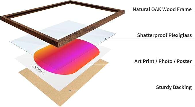 Monem Art Infinity Spectrum Gradient Print - Modern Geometric Abstract Poster - Wall Decor for Living Room, Bedroom or Office - 12x16 Brown Framed Wall Art by Rs Lab Studio