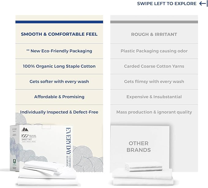 Mayfair Linen 100% Organic Cotton Percale Sheets Twin XL Size Pack or 2 - Soft & Crisp Organic Cotton Sheets Twin XL Size (6 PC, White), Dorm Room Essentials Low Pill Fade Resistant Percale Bed Sheet
