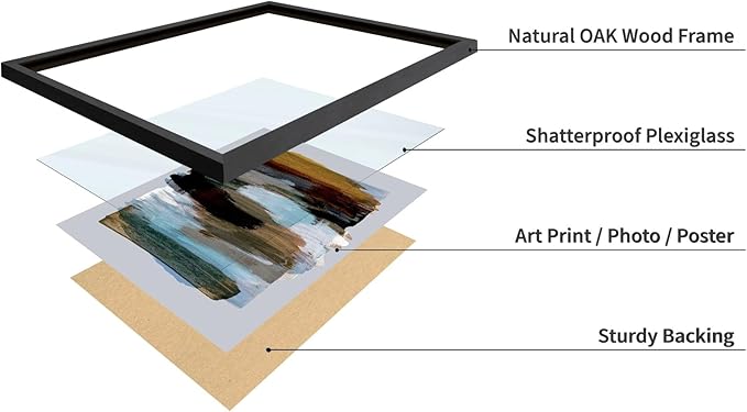 Monem Art Abstract Earth Tone Brushstroke Print - Modern Painterly Art Poster - Wall Decor for Living Room, Bedroom or Office - 8x10 Black Framed Wall Art by Mareike Bohmer