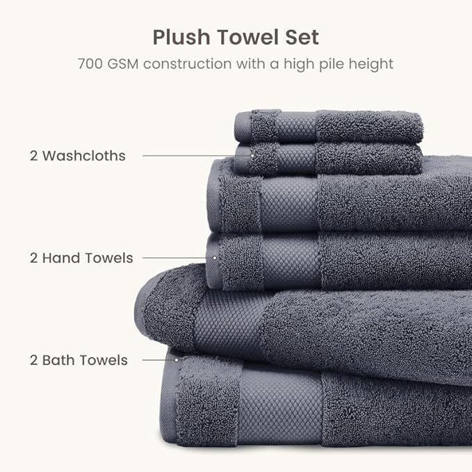 BIOWEAVES 100% Organic Cotton Bath Towel Set | 700 GSM Plush 7-Piece Premium Towel Set GOTS Certified, 2 Bath Towels, 2 Hand Towels & 2 Washcloths, 1 Bath Mat - Charcoal