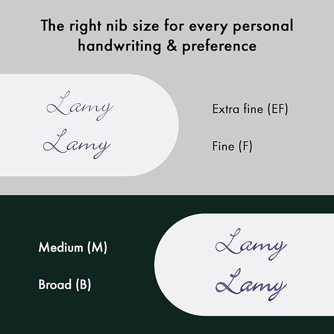 Lamy Studio 069 Fountain Pen - Stainless Steel Fountain Pen in Black/Green Varnish Finish with a Polished Stainless Steel Grip - Polished Silver Steel Nib - Nib Size F, 1 Piece (Pack of 1)