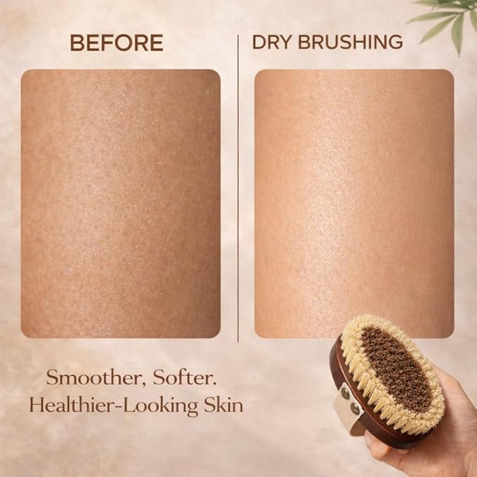 Natural Copper Dry Body Brush – Ionic Body Brush for Skin Exfoliation & Cellulite Reduction – Firm Copper Bristles & Anti-Slip Strap – Lymphatic Drainage & Glow Boosting Detox