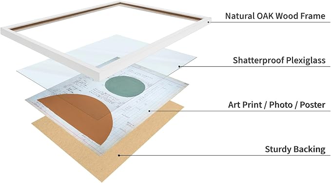 Monem Art Vintage Ledger Abstract Geometric Print - Modernist Teal and Ochre Art Poster - Wall Decor for Office, Living Room or Studio - 8x10 White Framed Wall Art by Renee Stramel
