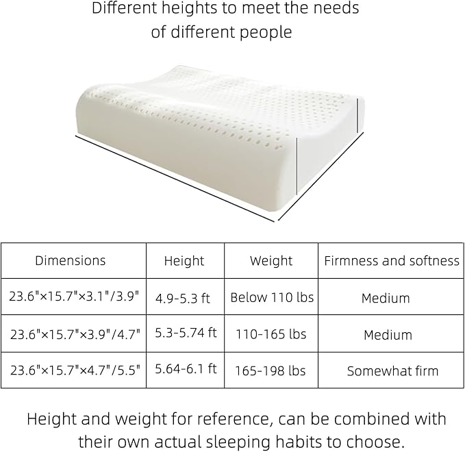 Ultra Thin Nature Latex Foam Pillow-Bouncy Yet Sturdy Soft and Supportive，Ultra Slim Cervical Neck Contour Pillow for Back Sleepers，for Neck Shoulder Pain Relief(23.6"×15.7"×3.1"/3.9")