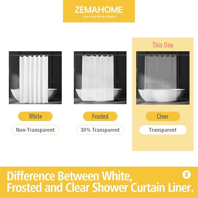 ZEMAHOME Narrow Size Clear Plastic Shower Curtain Liner, 36x72 Inch Thin Lightweight Transparent Plastic Bathroom Shower Showroom Inner Curtain with Rustproof Metal Grommet Holes and Weighted Magnets