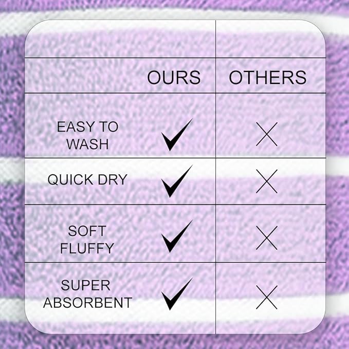 CASA COPENHAGEN Ecstatic 6Pcs 100% Egyptian Cotton Large Designer Towels Gift Set- Lavender, 600GSM, 2Bath 2Hand 2Washcloths, Bath Towels for Bathroom Set for Women & Men