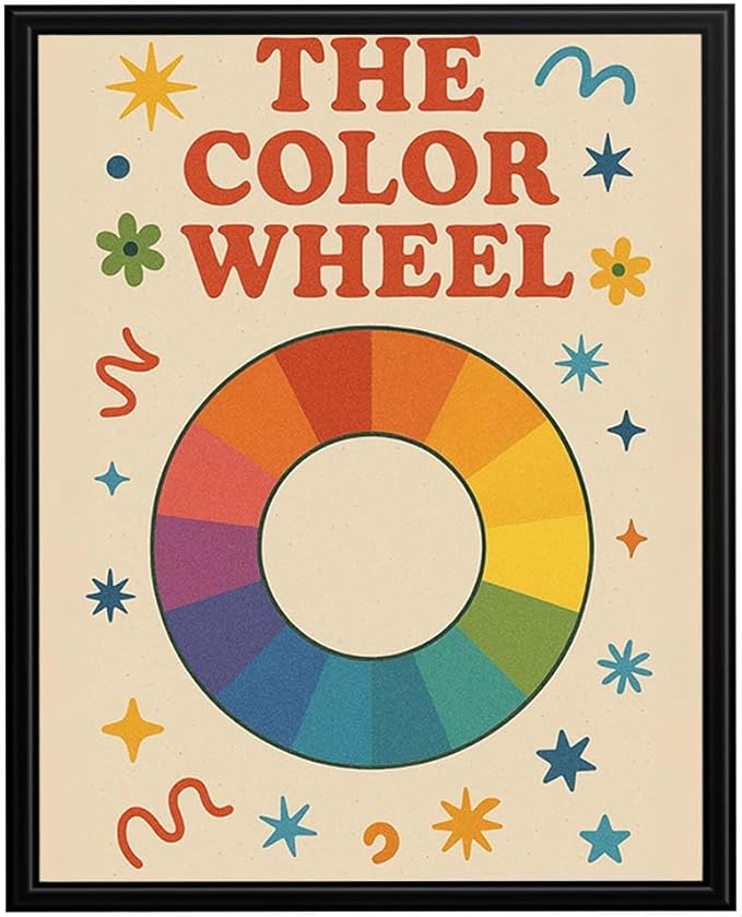 InkFlow Posters The Color Wheel Poster - Retro Colorful Typography Graphic - Modern Educational Print - Trendy Art for Kids Room, Classroom, Home - 11x14 Unframed Canvas Print