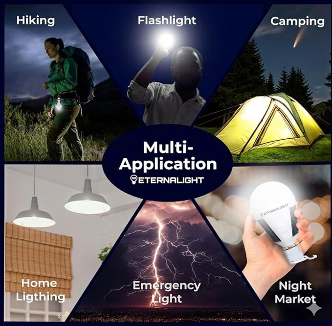 Original Defense EternaLight Rechargeable LED Bulbs (8 Count) - Emergency Light Bulbs with Battery Backup for Power Outages, Home, Camping, and Outdoor Activities - Solar Powered