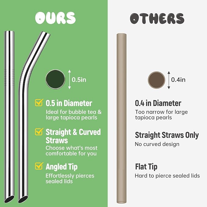 NiHome 4-Pack Stainless Steel Straws for Boba, Smoothie, 10.4” Metal Straws | 0.5'' Extra Wide Metal Reusable Straws, 2 Bent & 2 Straight Long Drinking Straw for Bubble Tea, Milkshake, 1 Brush, Silver