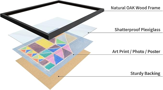 Monem Art Colorful Abstract House Painting Print - Bright Geometric Modern Art Poster - Wall Decor for Living Room, Bedroom or Office - 12x16 Black Framed Wall Art by Renee Stramel