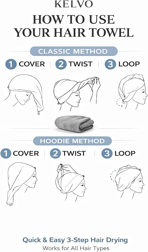 KELVO Microfiber Hair Towel Wrap for Women - Pack of 3, 350 GSM Super Absorbent Quick Dry Hair Turban, Anti-Frizz Head Wrap for Curly, Long & Thick Hair, Soft Hair Drying Towel (Blue Solid)