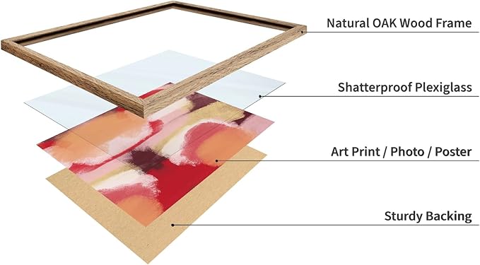 Monem Art Abstract Wall Poster - Modern Geometric Design Print - Colorful Artwork for Living Room or Bedroom Decor - Contemporary Design for Office - 16x20 Beige Framed