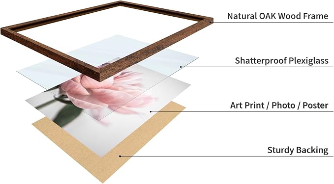 Monem Art Soft Pink Peony Macro Photography Print - Minimalist Floral Art Poster - Wall Decor for Living Room, Bedroom or Office - 8x10 Brown Framed Wall Art by Mareike Bohmer