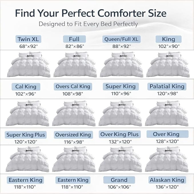 King Size Down Alternative Comforter 102x90 Inch Taupe – 500 GSM Ultra Soft Breathable, Luxury Pintuck Pinch Pleat, All Season Duvet Insert with Corner Tabs, Machine Washable