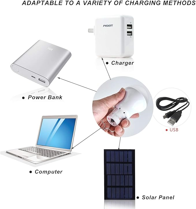 Solar Light Bulb Rechargeable Portable Solar Lamp Led Bulbs for Indoor Emergency Blackout Pet Home Outdoor Fishing Camping Hiking Chicken coop Tent Shed Bird Cage Lantern Lights