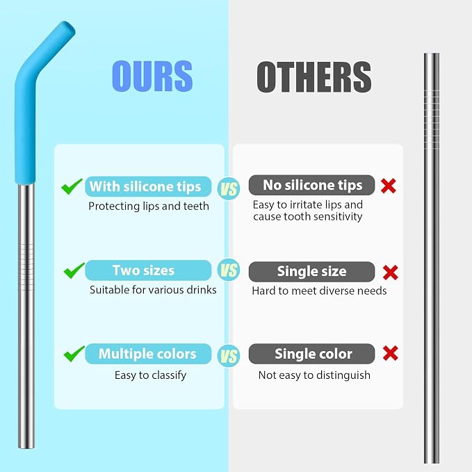 2 Size Stainless Steel Straw with Silicone Tip 6 Pack, 9 inch Reusable Metal Drinking Straws for Cocktail Glasses, 20 30 32oz Tumblers Cups, Smoothies, with Cleaning Brush & Portable Bag