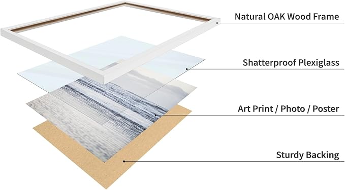 Monem Art Pastel Ocean Waves Seascape Photography Print - Minimalist Coastal Landscape Art Poster - Wall Decor for Living Room, Bedroom or Office - 8x10 White Framed Wall Art by Mareike Bohmer