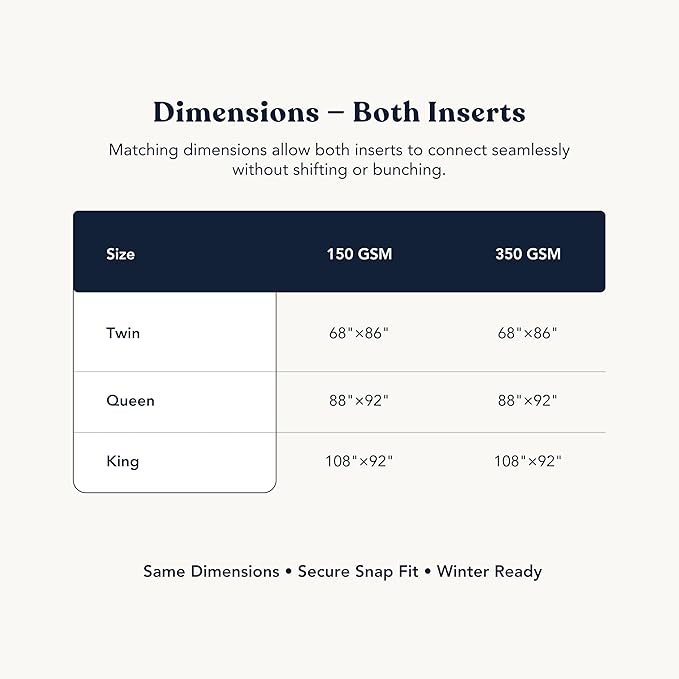 Queen Size Down Alternative Duvet Insert - Ultra-Soft GOTS Certified Organic Cotton Cover Hypoallergenic Snow Down Alternative-Filled Hotel Collection Comforter, 350 GSM All Season Warmth