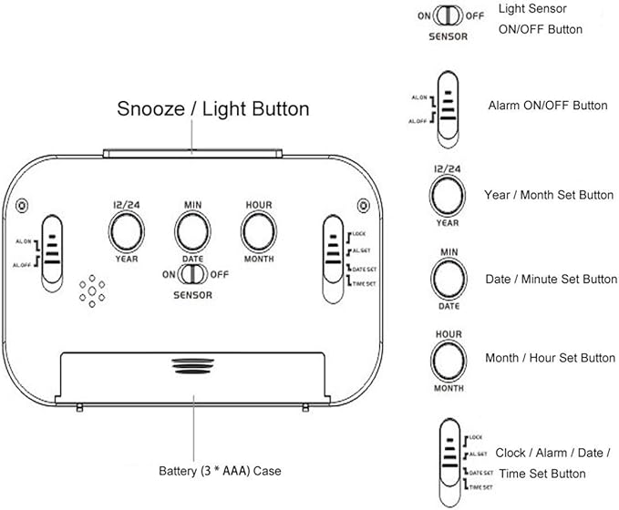 TXY LED Digital Alarm Clock Backlight Snooze Mute Calendar Desktop Electronic Bcaklight Table Clocks Desktop Clock (Black)