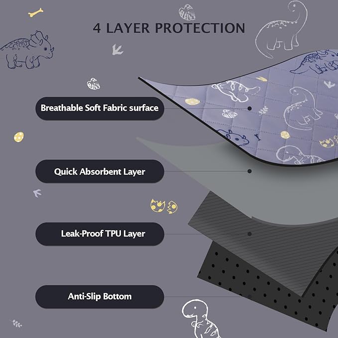 IEUUMLER Washable Pee Pads for Dogs, 2 Pack Non-Slip & Waterproof Pack Whelping Pad, Reusable Washable Puppy Potty Training Pad with Fast Absorbent for Playpen EU007 (Gray Dinosaur, 36"X24"-2pcs)