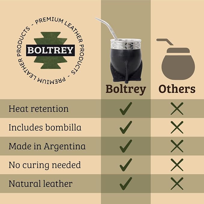 Mate Imperial – Yerba Mate Cup and Bombilla Set | Handmade Argentina Mate Gourd | Stainless Steel Mate Mug for Tea Lovers | Unique Cultural Gift (PAMPA, BLACK)