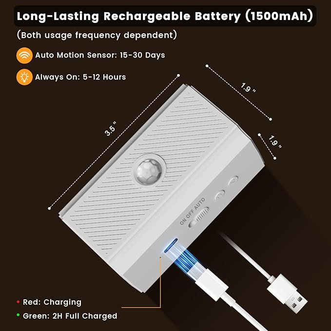 easuntec Rechargeable Motion Sensor Night Light Warm White, Wireless Dimmable, Magnetic Stick-on for Bedroom Stairs, Kids Elderly Baby, Long Lasting Battery for Cabinet, 2 Pack (Warm White, 2 Pack)